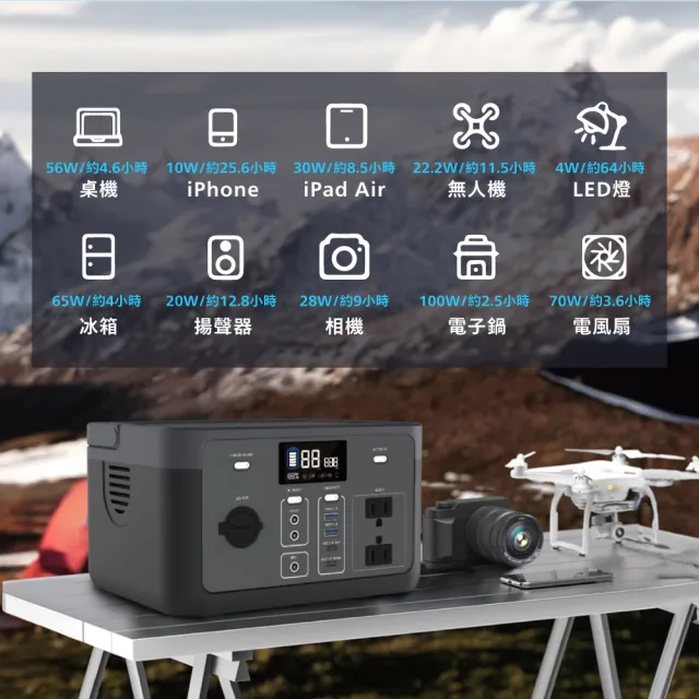 【Philips 飛利浦】300W 新世代可攜式快充行動儲能電源POWER BANK