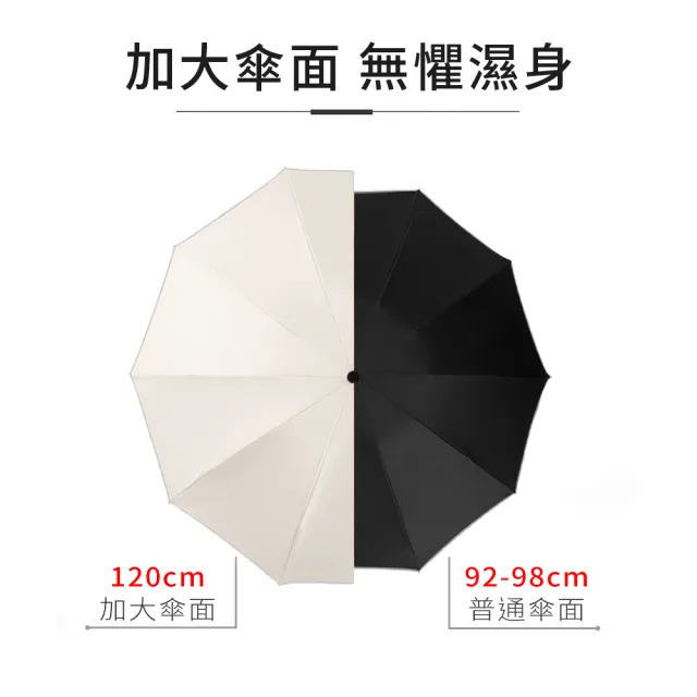 【RainCity】2入組 開車必備自動反向傘 鋁合金玻纖10骨抗暴風 黑膠UPF50+防曬晴雨傘 安全反光條車用折疊傘