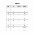 【24HRS】2件組 - 經典X鎮店款 無痕內衣任選(無鋼圈內衣 女內衣 女內著 無感失憶 背扣式)