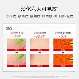 【OLAY 歐蕾】新生高效緊緻精華水乳超值組(大紅瓶/抗老/化妝水150ml+ 精華乳100ml)