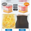 【PP 石墨烯】石墨烯超循環編織護腰2入(穿的腰椎牽引器)