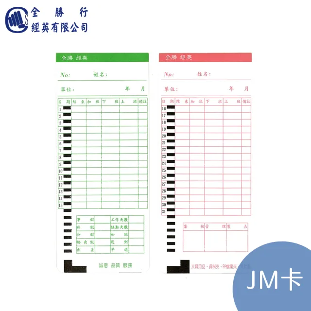 【2026】微電腦打卡鐘推薦10款高評價微電腦打卡鐘品牌排行 | 好吃美食的八里人