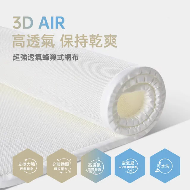 【R.Q.POLO】3D AIR 零動力氣流床墊-雙人加大6尺(可水洗空氣床墊/涼墊薄墊)