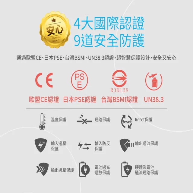 【MAXIA】2入組 10000mAh Wh認證行李箱急速快充行動電源-潮沐綠(出門在外 一顆搞定)