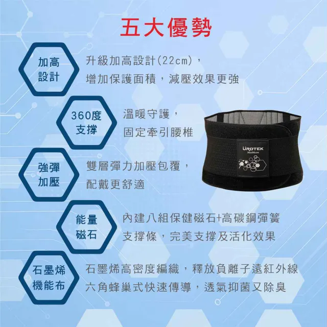 【UROTEK】石墨烯黑科技-機能護腰帶