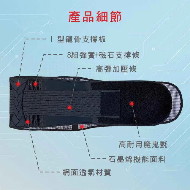 【UROTEK】石墨烯黑科技-機能護腰帶