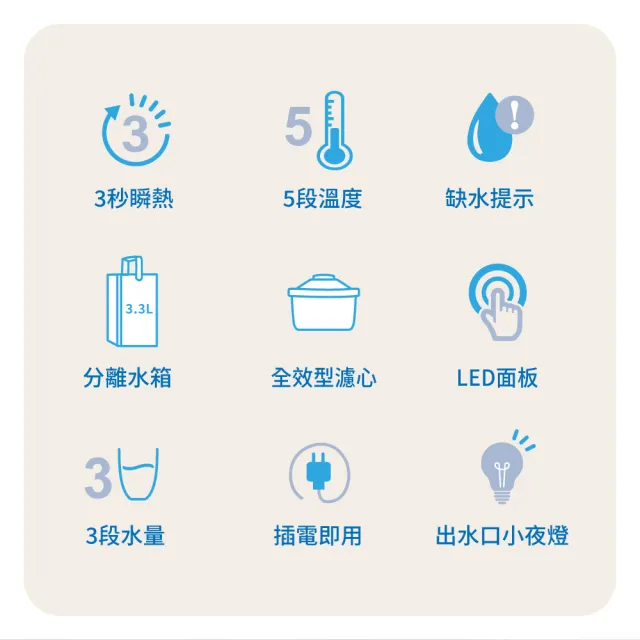 【SABA】小淨飲 3.3L免安裝 瞬熱 即熱 濾淨 開飲機 SA-HQ13(飲水機 泡奶 調奶 溫控 健身 新品上市)