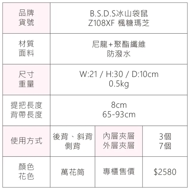 【冰山袋鼠】雙11 楓糖瑪芝 - 輕旅單肩後背兩用包 - 萬花筒(Z108XF)