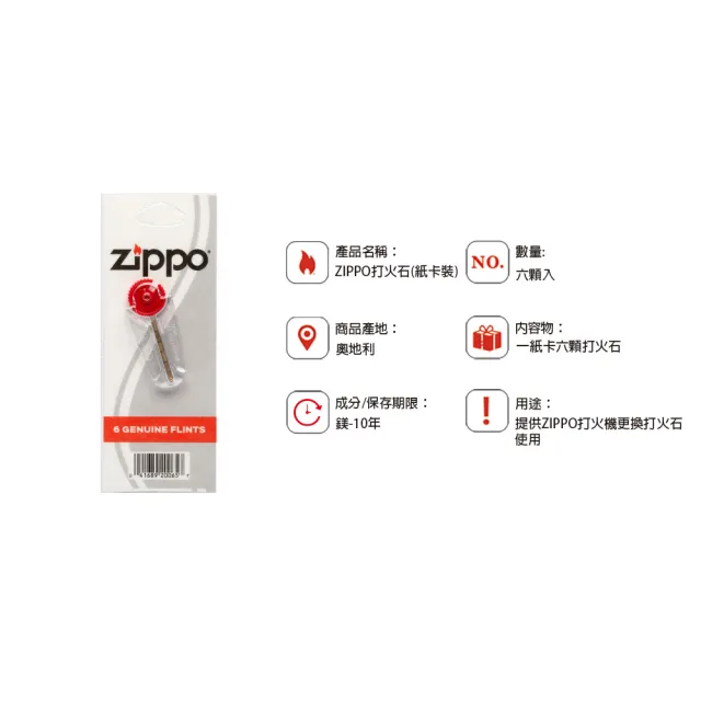 【Zippo官方直營】短期耗材組-133ml專用油+打火石(美國防風打火機)