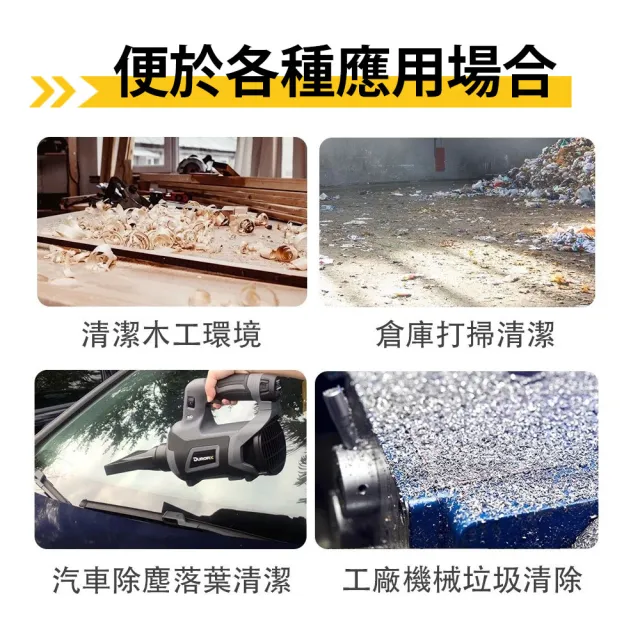 【Durofix 德克斯】12V電動無碳刷鼓風機空機(鼓風機 吹風機 落葉機 暴風機鋰電)