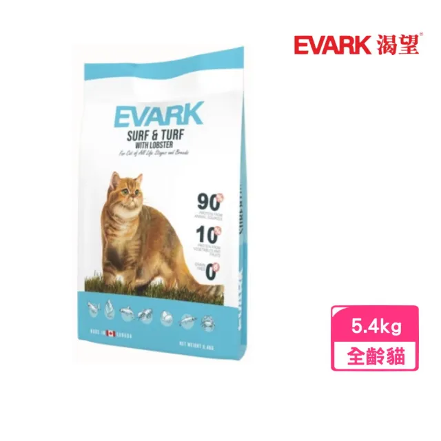 【2026】渴望貓飼料推薦10款高評價人氣品牌排行榜 | BALIMAN情報局
