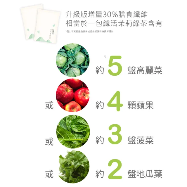 【世華生技】纖活茉莉綠茶x4盒(30包/盒)