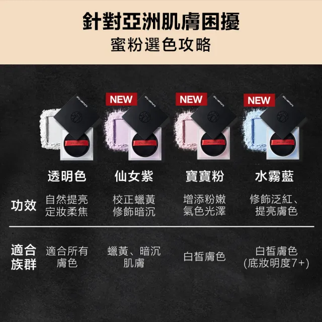 【植村秀】官方直營 無極限持妝輕蜜粉15g(Shu uemura/蜜粉/控油/定妝)