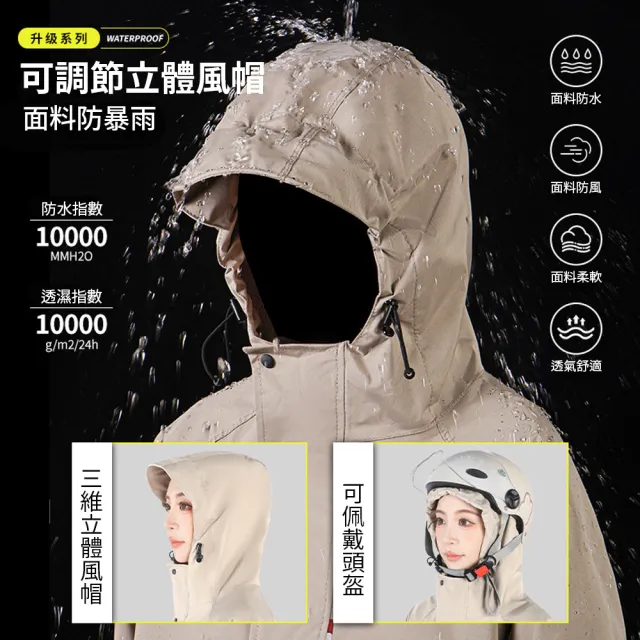 【keep power】一件式機能雨衣｜彈力袖口不進水(抗暴雨/防颱必備/暴雨剋星 連身雨衣 戶外雨衣 騎車推薦)
