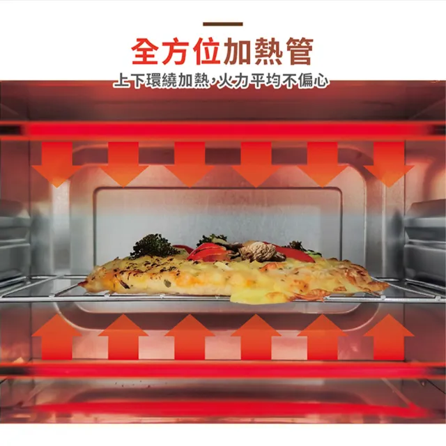 【Kolin 歌林】10L雙旋鈕電烤箱(KBO-LN104)