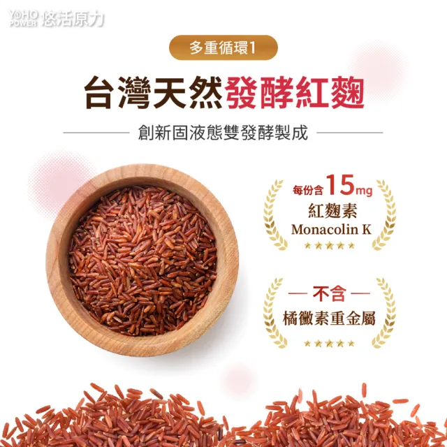 【悠活原力】悠活紅麴納豆Q10膠囊x5盒(60粒/盒 共300粒 非使用小林紅麴)