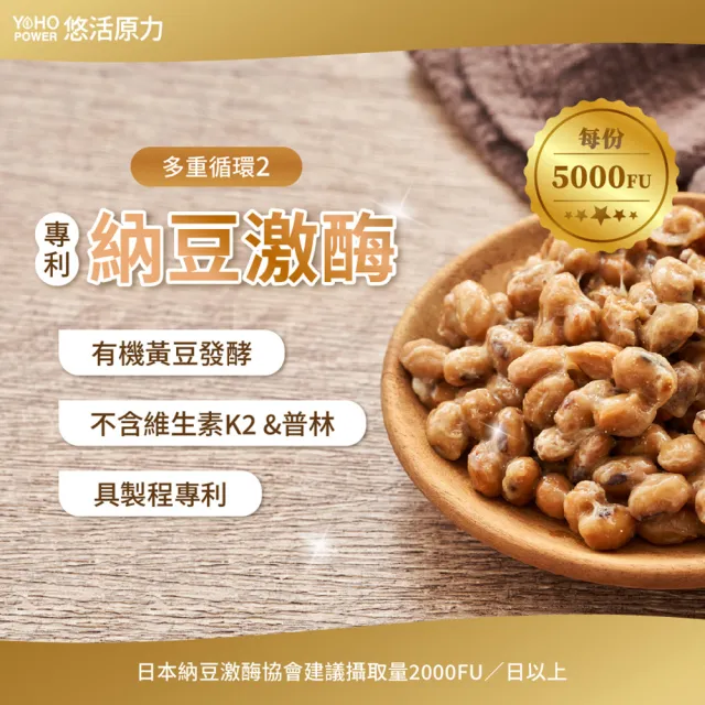 【悠活原力】悠活紅麴納豆Q10膠囊x5盒(60粒/盒 共300粒 非使用小林紅麴)