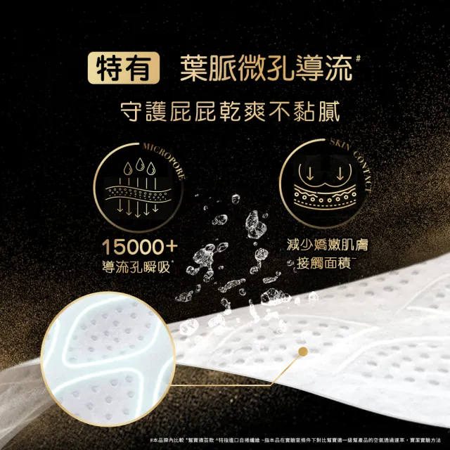 【幫寶適】奢寵黑金幫 拉拉褲 L-XXL 嬰兒褲型紙尿褲/尿布 1箱 -會員兌換專用(首款添加真蠶絲)