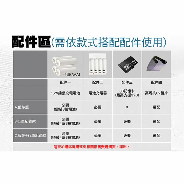【VEKO】限時體驗價-行車紀錄+藍芽功能隱裝式1080P雙功能競速安全帽台灣製(含鏡片+電池+充電器+記憶卡)