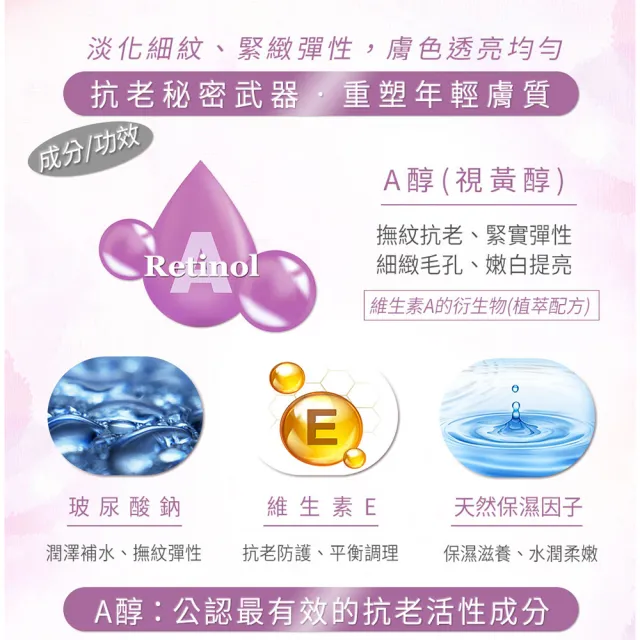 【Babaria】A醇緊緻精華面霜50ml(總代理公司貨)