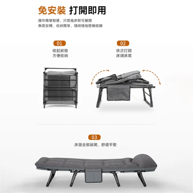 【小不記】超實用/床墊一體/午休躺椅/居家戶外露營躺椅(折疊床 行軍床 辦公躺椅 陪護床 摺疊床 躺床 躺椅)