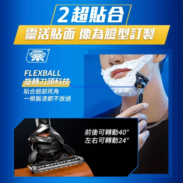 【Gillette 吉列】Proshield 鋒護 MOMO 獨家組 特惠組 1刀架 6刀頭(護膚)