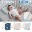 【GIO Pillow】床邊床 51×85cm 智慧二合一有機棉透氣嬰兒床墊 XS號(透氣床墊 可水洗床墊 Joie床邊床可用)