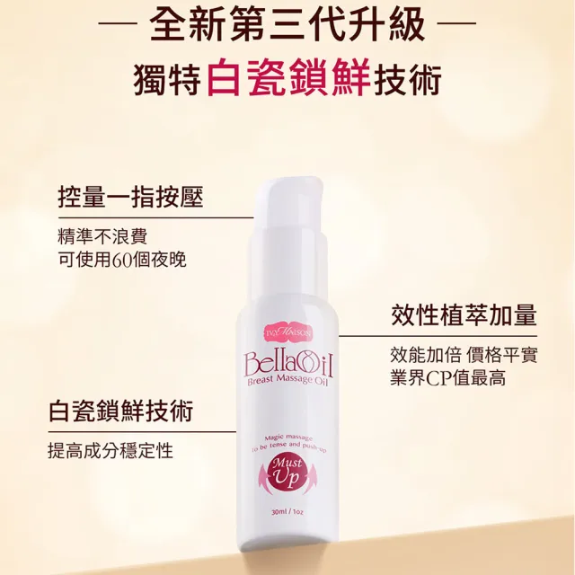 【IvyMaison】美胸補UP新客首選(豐盈糖BB CANDY+活絡刷+美胸精油2.5+美胸活膚霜30ml)