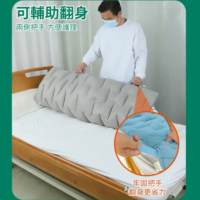 【納美生醫科技】高科技減壓抑菌防褥瘡床墊90*120 升級透氣加厚帶扶手款(非充氣防褥瘡墊 老人臥床翻身墊)