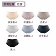 【MarCella 瑪榭】7件/6件組-輕薄抗菌無痕內褲-緊實包臀/完美無痕(抗菌內褲/女內褲)