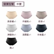 【MarCella 瑪榭】7件/6件組-輕薄抗菌無痕內褲-緊實包臀/完美無痕(抗菌內褲/女內褲)