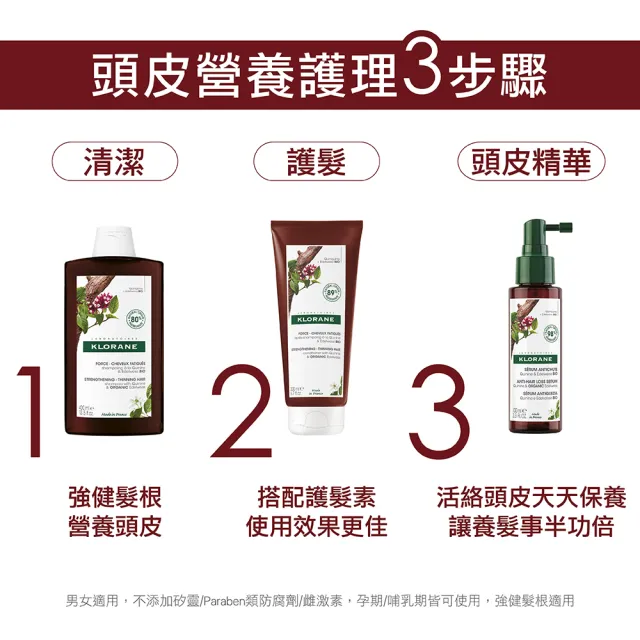 【KLORANE 蔻蘿蘭官方直營】養髮頭皮精華液100ml*2入組(產後/壓力大推薦)