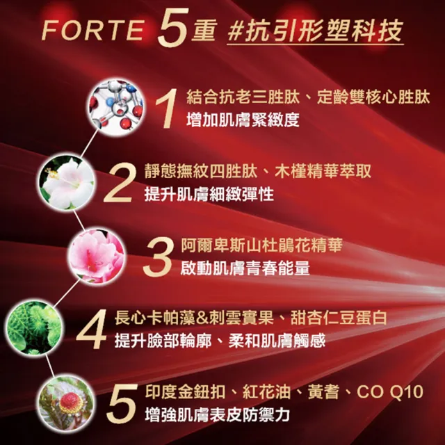 【FORTE】台塑生醫抗引力超緊緻精華油50ml(限時買一送一 效期2028.6)