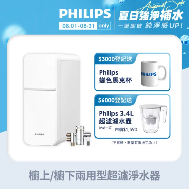 【Philips 飛利浦】櫥上/櫥下兩用型 可直飲超濾淨水器(AUT1211)