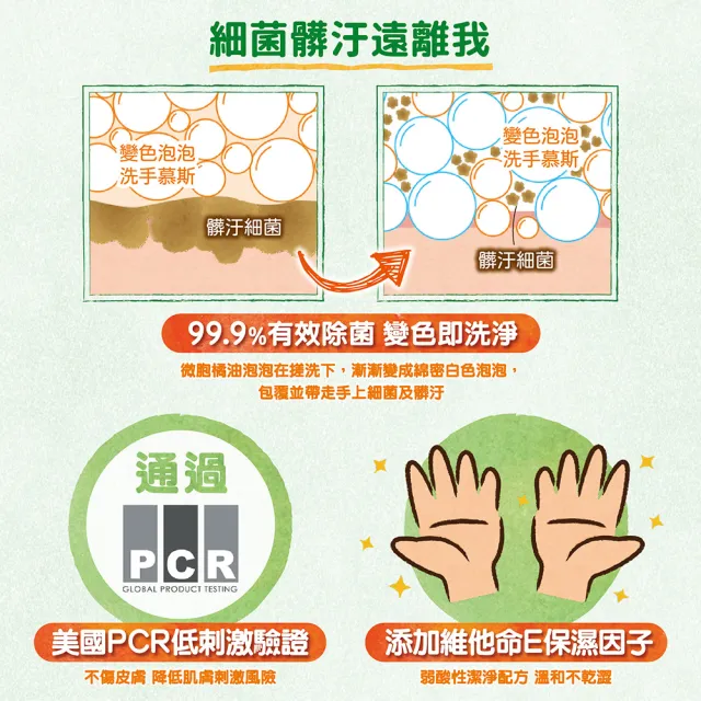 【橘子工坊】變色泡泡洗手慕斯補充瓶(350ml)