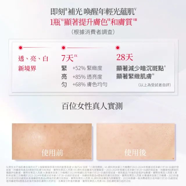 【SK-II官方直營】光蘊恆璨煥亮精華 30ml(禮盒/全新小燈泡精華/美白精華/新品上市/術後保養)