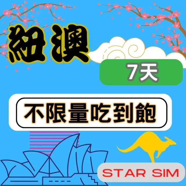 【Star SIM 星光卡】紐澳上網卡7天 無限量吃到飽(旅遊上網卡 紐西蘭 澳洲網卡 紐澳網路)
