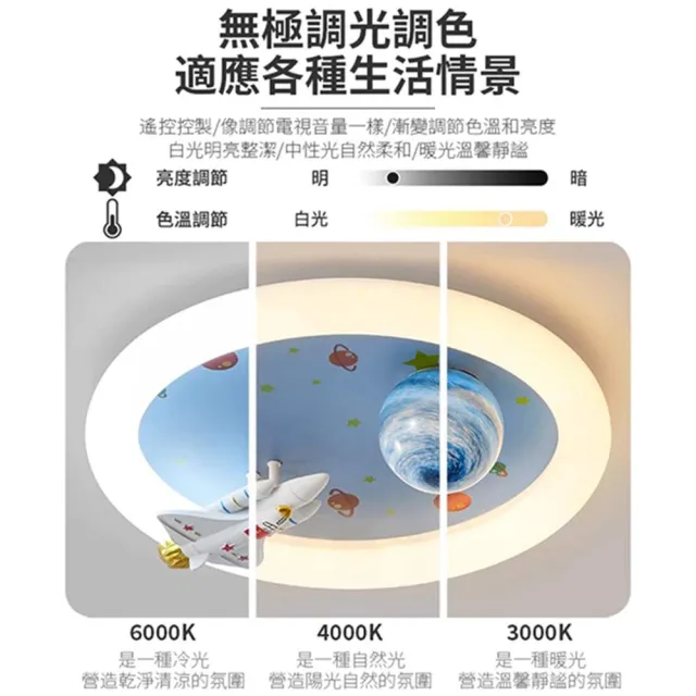 【聚美照明】5-7坪吸頂燈 兒童卡通燈 48cm 火箭/宇航員款 8000lm 智能高亮款(防屏閃/無極調光/三色變光)