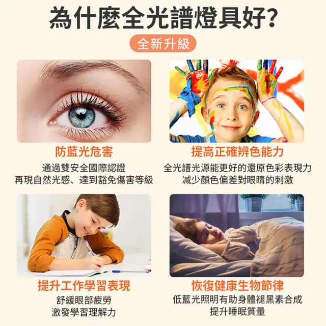 【聚美照明】5-7坪吸頂燈 兒童卡通燈 48cm 火箭/宇航員款 8000lm 智能高亮款(防屏閃/無極調光/三色變光)