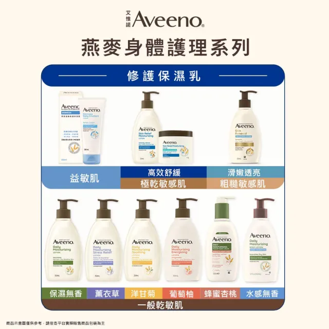 【Aveeno 艾惟諾】長效鎖水保濕乳_6款任選(燕麥/活力/薰衣草/洋甘菊/水感/蜂蜜杏桃)
