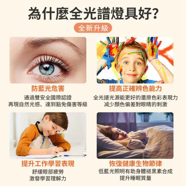 【聚美照明】吸頂燈 led臥室燈 雲朵房間燈 50CM 5500lm 智能高亮護眼款(無線遙控/三色調光)