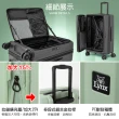 【LYNX官方直營】美國山貓24吋第二代前開行李箱(防爆拉鏈、避震雙排輪、TSA海關鎖、可加大)