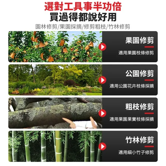 【Ogula 小倉】電動剪刀 800W大功率 無刷數顯款（五節一電）贈豪華配件+折疊鋸+高枝桿(高枝剪/修枝剪)