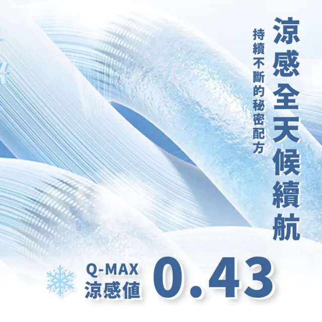 【MIT iLook】團購6件組 涼感冰冰防護保潔墊(Q-MAX值0.43/多款任選/冰涼/涼墊/冰絲墊/涼夏)
