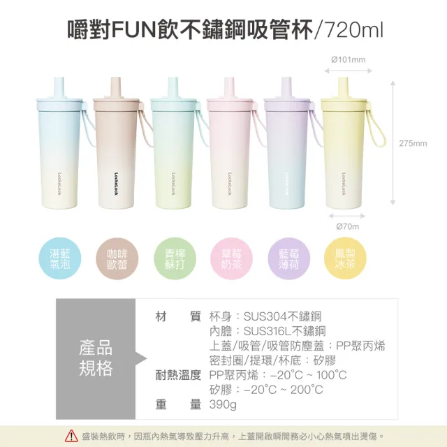 【LocknLock 樂扣樂扣】獨家二入組 官方直營 嚼對FUN飲不鏽鋼杯與Tritan吸管杯(316不鏽鋼/保溫杯/吸管杯)
