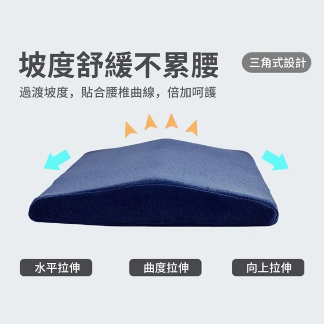 【OMRUI】孕婦減壓護腰枕 記憶棉腰間盤腰枕 側睡枕 腰部支撐靠腰枕 護腰墊 孕婦靠枕 孕婦腰枕