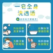 【NICO 微笑】仙人掌草本皂50gx20_贈起泡網x5(嬰兒沐浴/嬰兒皂/敏感肌適用/德國皮膚科醫生認證/低敏低刺激)