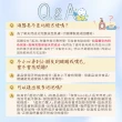 【NICO 微笑】仙人掌草本皂50gx10_贈起泡網x3(嬰兒沐浴/嬰兒皂/敏感肌適用/德國皮膚科醫生認證/低敏低刺激)