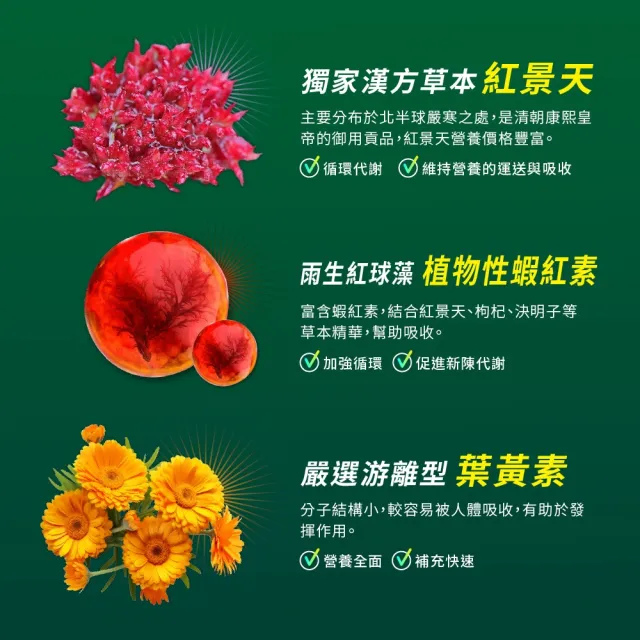 【統欣生技】游離型葉黃素液態膠囊 2入組(60粒/入-全素可食)