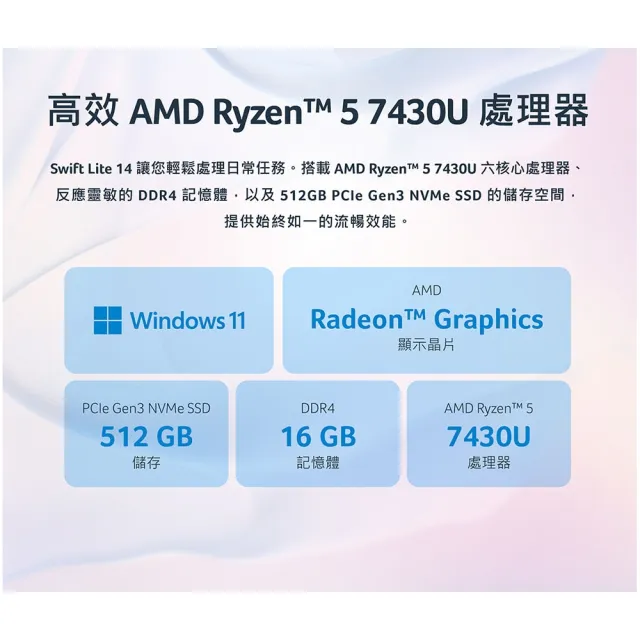 【Acer】Office2024★14吋R5輕薄效能-珠光櫻粉(Swift Lite/SFL14-41P-R8BH/R5-7430U/16G/512G/W11)